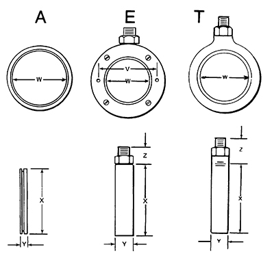 Ortech Detectors D Series Planar Totally Depleted Silicon Surface Barrier Radiation ...