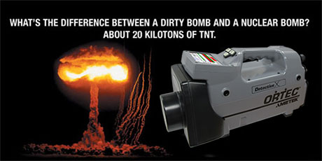 Portable Radioisotope Identification Devices (RIIDs) | AMETEK ORTEC