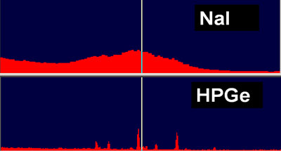 Detective Germanium Advantage Image 3