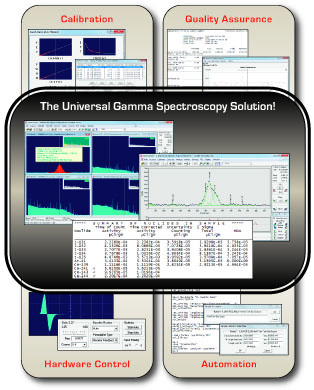 GammaVision Gamma Spectroscopy | Application Software | AMETEK ORTEC