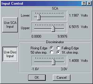 ORTEC EASY-MCS Multichannel Scaler MCS Counting Inputs