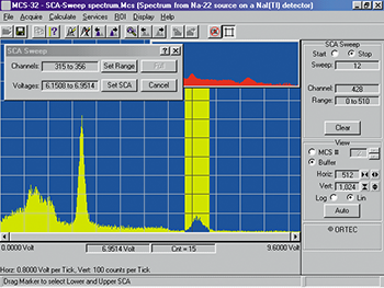 ORTEC EASY-MCS Multichannel Scaler MCS SCA Sweep Mode